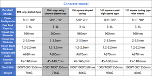 Frattazzatrice a Benzina Cromata OEM da 1m con Cambio Senza Manutenzione, <span class=keywords><strong>Elicottero</strong></span> <span class=keywords><strong>per</strong></span> <span class=keywords><strong>Cemento</strong></span> a Spinta Manuale <span class=keywords><strong>per</strong></span> Finitura del <span class=keywords><strong>Cemento</strong></span> - Product Image 6