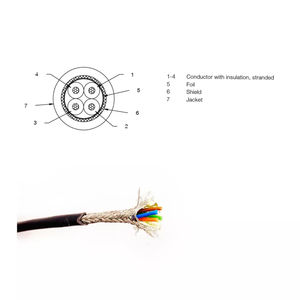 Araç kutusu <span class=keywords><strong>2</strong></span> & 3 için RJ45 Tesla internet teşhis servis kablosu (tüm TESLA modelleri S X 3 Y) - Product Image 3
