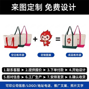 Large Capacity Cotton Canvas Tote Bag With Black Trim For Shopping And Storage - Product Image 4