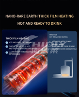 Personnalisé 3 Étapes Ro Instantané Chaud 600 Gpd Ro Membrane Commercial Ro Filtre À Eau Système De Purification Avec Uv