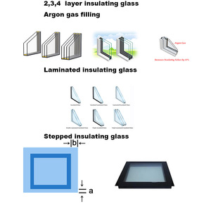 Ligne complète intégrée pour le lavage, l'assemblage, le remplissage de gaz et le scellage d'unités hermétiques - Product Image 5