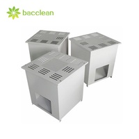 La Chine fabrique des diffuseurs de filtres HEPA pour salles blanches et des boîtes HEPA.