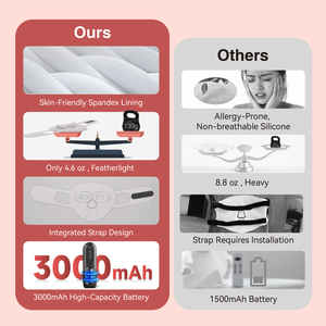 <span class=keywords><strong>Pdt</strong></span> <span class=keywords><strong>LED</strong></span> liệu pháp ánh sáng máy Mặt nạ ánh sáng đỏ trị liệu mặt nạ 850nm gần hồng ngoại liệu pháp Đỏ ánh sáng để sử dụng nhà - Product Image 5