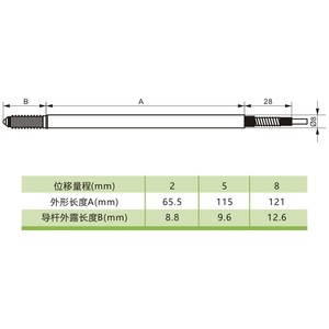Deuze DST-WL8 loại hình trụ cảm biến chuyển đột quỵ phạm vi 2mm 5mm 8mm - Product Image 3