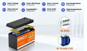 Batería solar de ciclo profundo <span class=keywords><strong>Ups</strong></span> <span class=keywords><strong>12V</strong></span> Lifepo4 Batería <span class=keywords><strong>12V</strong></span> 7Ah Paquete de batería de iones de <span class=keywords><strong>litio</strong></span> Lifepo4 <span class=keywords><strong>12V</strong></span> Batería De <span class=keywords><strong>Litio</strong></span> Lifepo4 <span class=keywords><strong>12V</strong></span> 7ah - Product Image 6