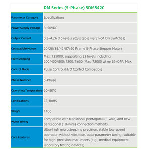 5DM542C <span class=keywords><strong>Driver</strong></span> de moteur pas à pas compact 5 phases, faible vibration, positionnement de précision, 32 micropas, impulsions 400 kHz - Product Image 3