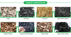 Poêle à carboniser le bois, scie, riz, noix, Machine de pyrogravure Biochar - Product Image 2