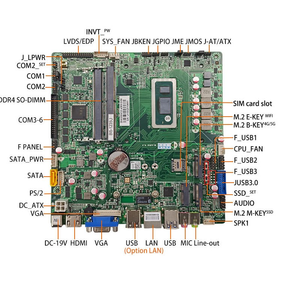 Placa Base Mini-ITX Delgada EVUC Core I5-13500H DDR4 para PC Todo en Uno/Industriales - Nuevo Chipset Lake, Placa Base Mini ITX Integrada - Product Image 3