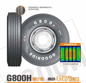 ยางรถบรรทุกคุณภาพสูง G800 รุ่นใหม่จากจีน ขนาด 295/80R22.5-16 แบบเรเดียล ทนทานต่อการใช้งานหนัก พร้อมยางใน - Product Image 4