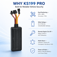 Traceur GPS 4G Keson KS199Pro avec coupure de carburant à distance, relais ACC, SOS, double mode BDS pour voiture, camion, moto, flotte, vente en gros OEM