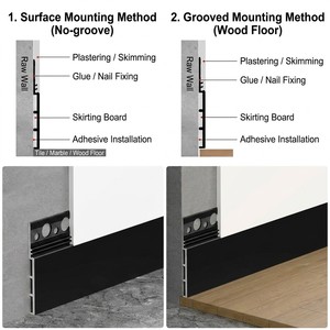 Plinthe encastrée sans rainure en alliage d'aluminium, finition mate, <span class=keywords><strong>fixation</strong></span> murale, design intégré, pliable à volonté, pour centre commercial - Product Image 5