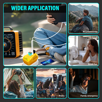 Chargeur rapide 100W double port USB-A USB-C compatible avec les batteries DCB204 DCB200 20V, adaptateur de charge portable pour les voyages et les activités de plein air
