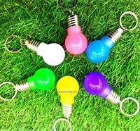 Porte-clés led éclairage Mini ampoule LED porte-clés éclairer bonbons lampe de poche lampe pendentif clé pour noël vacances cadeau lampe de nuit