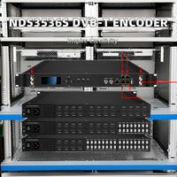 小型有线电视前端电视系统的NDS3536S-V2一体机高集成DVB-T编码器调制器
