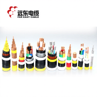 Cable de Potencia Far East ZC-YJV3*6+2*4 de Bajo Voltaje 0.6/1kV con Núcleo de Cobre y Revestimiento de Polietileno Reticulado para Energía Eléctrica