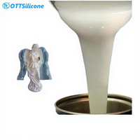 Caoutchouc de silicone RTV-2 pour la fabrication de moules en plâtre artificiel