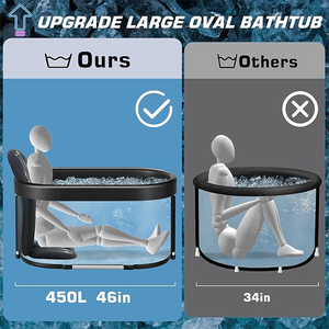Bañera inflable <span class=keywords><strong>de</strong></span> inmersión en frío, ultra portátil cubo <span class=keywords><strong>de</strong></span> hielo, piscina fría, baño <span class=keywords><strong>de</strong></span> hielo para <span class=keywords><strong>restauración</strong></span> deportiva - Product Image 5