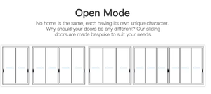 Customized Aluminium Veranda <strong>Sliding</strong> <strong>Door</strong> <strong>Double</strong> Tempered <strong>Glass</strong> Windows And <strong>Doors</strong> With Rail <strong>Sliding</strong> <strong>Door</strong> For Sale