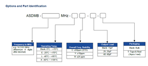 ออสซิลเลเตอร์นาฬิกา MEMS แบบ SMD พลาสติก ความถี่กว้าง 1.000MHZ ถึง 150.000MHZ แรงดัน 1.8V ถึง 3.3V ขนาด 4 ขา รุ่น SMD2520 ซีรีส์ ASDMB ของ Abracon - Product Image 6