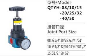Good Quality QTYH-20/25/32 Air High <b>pressure</b> reducing valve for sale - Product Image 5