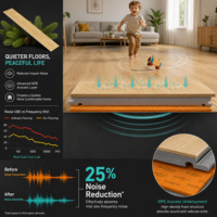 Soundbox - Baldosas Acústicas Modernas para Aislamiento de Ruido, Fáciles de Instalar, para Uso Doméstico y Comercial