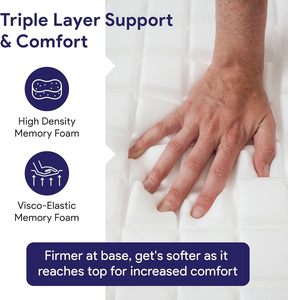 Colchón <span class=keywords><strong>de</strong></span> <span class=keywords><strong>Espuma</strong></span> Plegable <span class=keywords><strong>de</strong></span> Lujo Moderno con Redistribución <span class=keywords><strong>de</strong></span> Presión y Anti-Decúbito - Colchoneta Plegable <span class=keywords><strong>de</strong></span> <span class=keywords><strong>Espuma</strong></span> Viscoelástica <span class=keywords><strong>de</strong></span> 3 Capas - Product Image 4