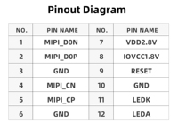 Layar TFT Bulat Penuh Warna 1,6 Inci DT160BQ-C12-01, IC ST7797, Resolusi 400x400, Antarmuka MIPI, Konektor 12-Pin