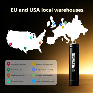 ถังแก๊ส CO2 LOVELYMATE ขนาด 640 กรัม ผลิตจากเหล็ก ความดัน 50 บาร์ มีคลังสินค้าใน EU และ USA - Product Image 5