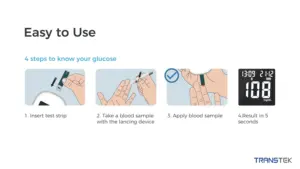 Household Medical Diabetes Testing Equipment In Blood