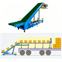 Vente Flash : Contrôle de Vitesse Mobile pour Convoyeur de Chargement et de Déchargement de Marchandises Industrielles sur Camions Conteneurs