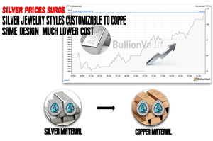 Pendientes de Plata de Ley S925 con Forma de Flor para Mujer, Circonita Cúbica, Ópalo Blanco y Azul, Chapado en Rodio, Regalo de Compromiso o Aniversario - Product Image 2