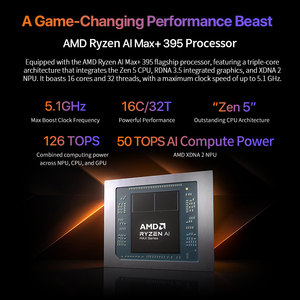 Factory Direct AI Max+ 395 128GB LPDDR5X 2TB SSD Wifi6.0 BT5.2 มินิพีซีตั้งโต๊ะสำหรับเล่นเกม ออกแบบงาน และใช้งานแอปพลิเคชัน Yo1-AI Max+ 395 Hig - Product Image 1