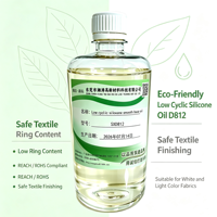 Huile de base lissante à faible teneur en siloxane cyclique, huile de silicone auto-émulsifiante pour le traitement de finition des tissus en fibres chimiques, polyester et coton