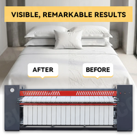 Calandreuse industrielle multi-rouleaux à grande vitesse pour draps de lit, pour grandes blanchisseries