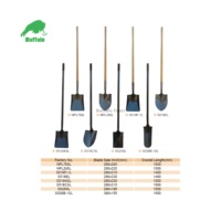 Vanga da Giardinaggio Industriale Buffalo S518CL con Manico in Legno e Lama in Acciaio al Carbonio, Lunghezza 8 Pollici