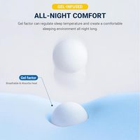 Matelas de lit à ressorts ensachés en mousse à mémoire de forme compressé pour la nuit, tailles double, queen et king, vente en gros