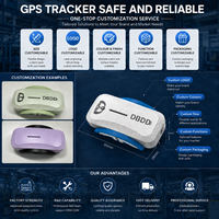 GPS Antipérdida para Perros: Rastreo en Tiempo Real, Sin Límites de Distancia, Diagnóstico de Salud por IA, Alertas de Geocerca, LED y Sonido, Resistente al Agua
