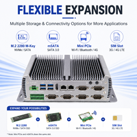 PC Industrial Integrado GPIO 2 LAN 6 COM, Mini PC Sin Ventilador de 6ª y 7ª Generación Core I3 I5 I7 DDR4 para Transporte Inteligente