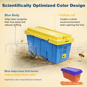 Nouvelle boîte de transport Menger pour ruche, compatible avec plusieurs types de cadres, équipement d'apiculture pour l'élevage de reines et la reproduction des colonies d'abeilles - Product Image 5