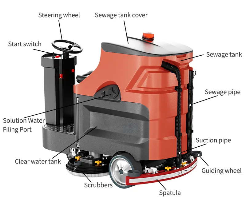 SBN-860 Lavadora manual de piso, equipamento de limpeza a vácuo 3 em 1 para oficina de fábrica, lavadora manual de piso