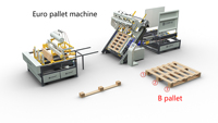 Cloueur pneumatique pour palettes en bois européennes EUR, machine d'assemblage