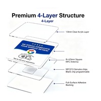 Carte NFC en acrylique de 12 cm pour avis Google – Idéale pour restaurants, cafés, salons, hôtels, comptoirs de vente au détail – Plaque personnalisable pour laisser un avis en tapotant