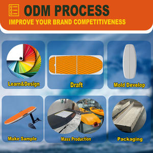 ODM Chine planche de surf en fibre de carbone à piles hydroptère planche à pagaie <span class=keywords><strong>gonflable</strong></span> haut d'embarquement équipement de surf électrique - Product Image 2