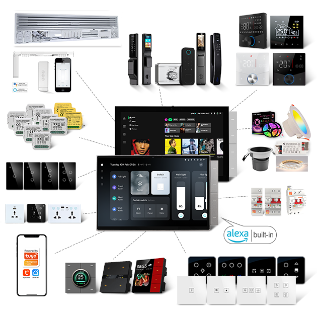 Tuya EU /US /Asian Standard Wall Mount 10.1 Inch Smart Home Scence Control Touch Smart Control Panel T2E