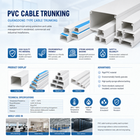 Goulotte de câblage électrique en PVC blanc sur mesure pour achat en gros