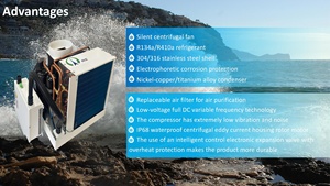 Chlee 18000Btu sistema di Modulare marino condizionatore d'aria per barche a vela 110v incluso R410A componenti Core con pompa Gree - Product Image 5