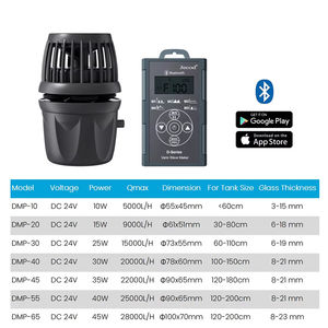 Pompe de Brassage Silencieuse pour Aquarium Jebao Dmp-10/20/30/40 avec Contrôle Bluetooth Intelligent pour Eau Douce - Product Image 6