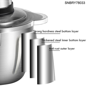 TIKTOK <span class=keywords><strong>Amazon</strong></span> vente chaude cuisine nouveau <span class=keywords><strong>mini</strong></span> <span class=keywords><strong>hachoir</strong></span> à légumes en métal trancheuse alimentaire intelligente main 10 super multifonctionnel <span class=keywords><strong>hachoir</strong></span> à viande - Product Image 3