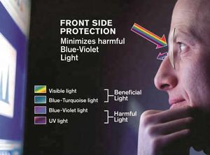 <span class=keywords><strong>Danyang</strong></span> optik stok CR39 1.56 Anti mavi ışık kesim <span class=keywords><strong>Lens</strong></span>/blok engelleme tek vizyon optik lensler - Product Image 2