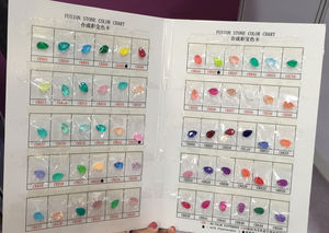 6*8mm-10*14mm pietre di fusione di colore <span class=keywords><strong>viola</strong></span> <span class=keywords><strong>con</strong></span> taglio a pera <span class=keywords><strong>con</strong></span> gemme di inclusione gemme di tormalina di cristallo sintetico sciolto pietre patchwork - Product Image 6